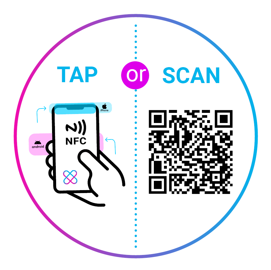 NFC Sticker für Restaurants, Bars und Cafés